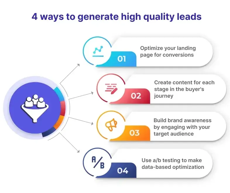 Local Pest Control Leads