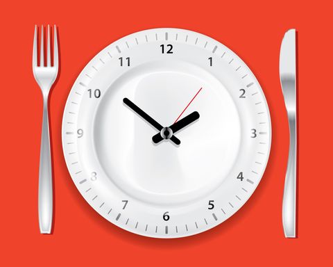 intermittent fasting to boost testosterone levels