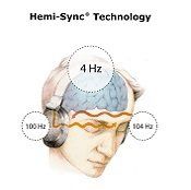 Hemi-Sync