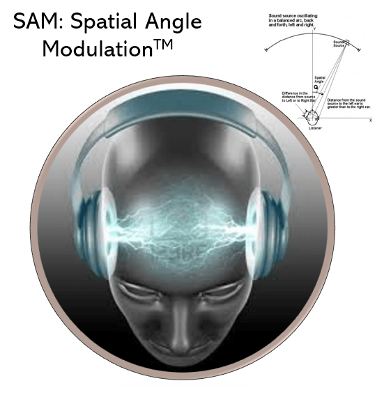 SAM, Monroe Audio Sound