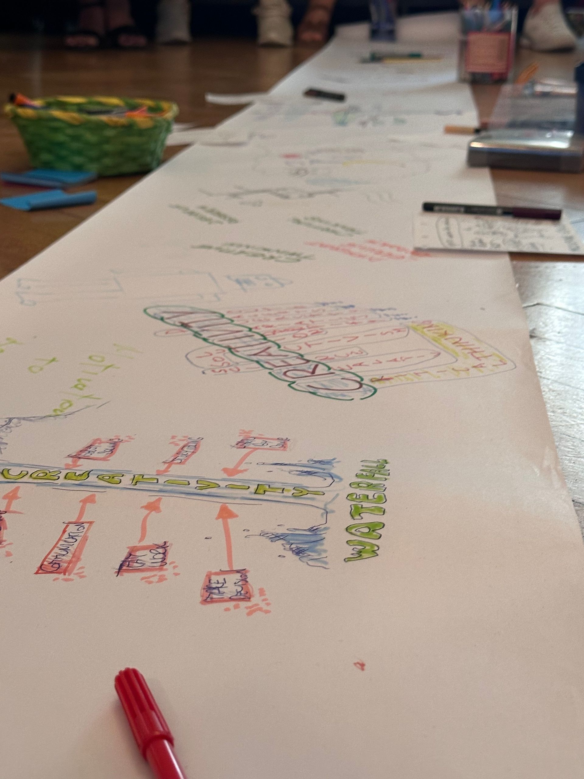 EnterSTEAM Erasmus+ codesign