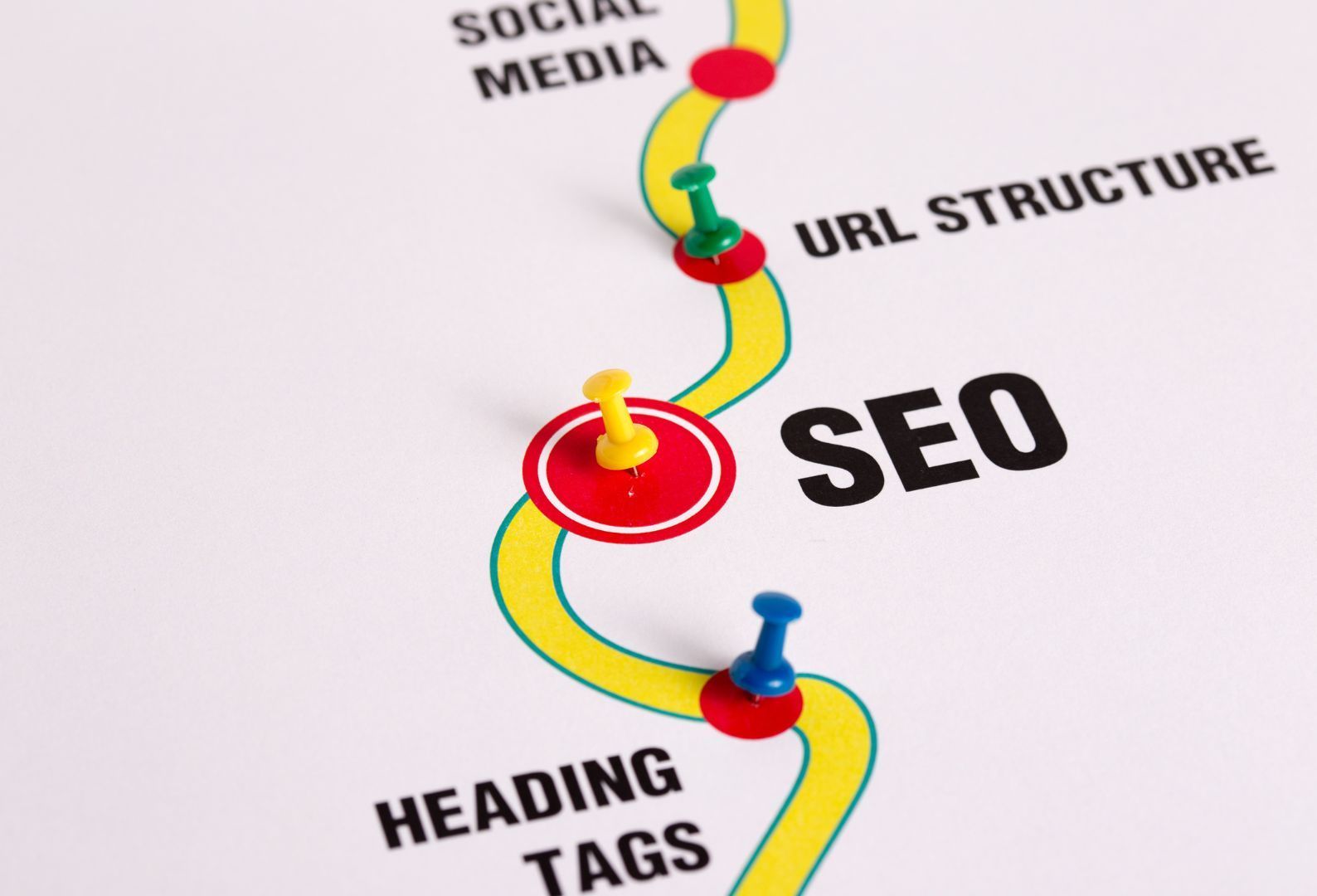 SEO - Search Engine Optimization