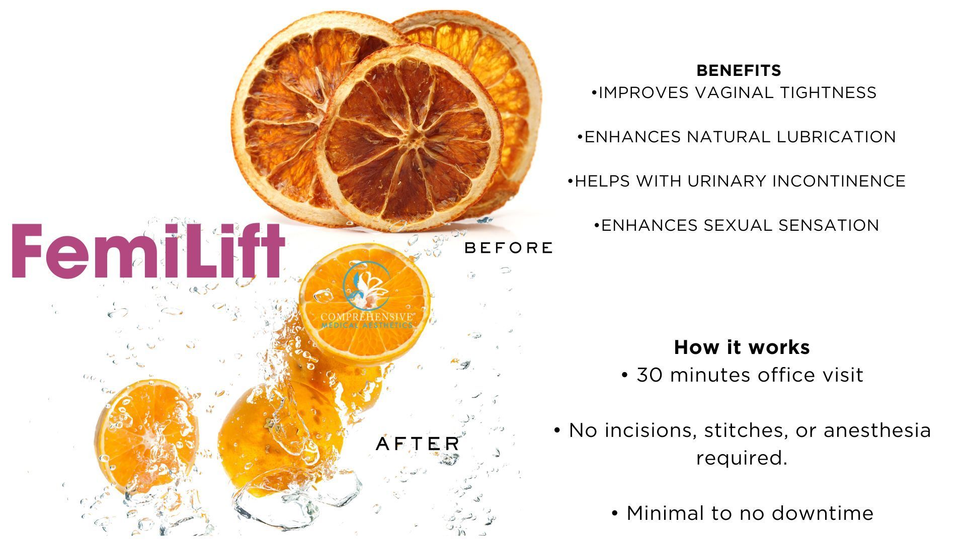 FemiLift promotional material: oranges,