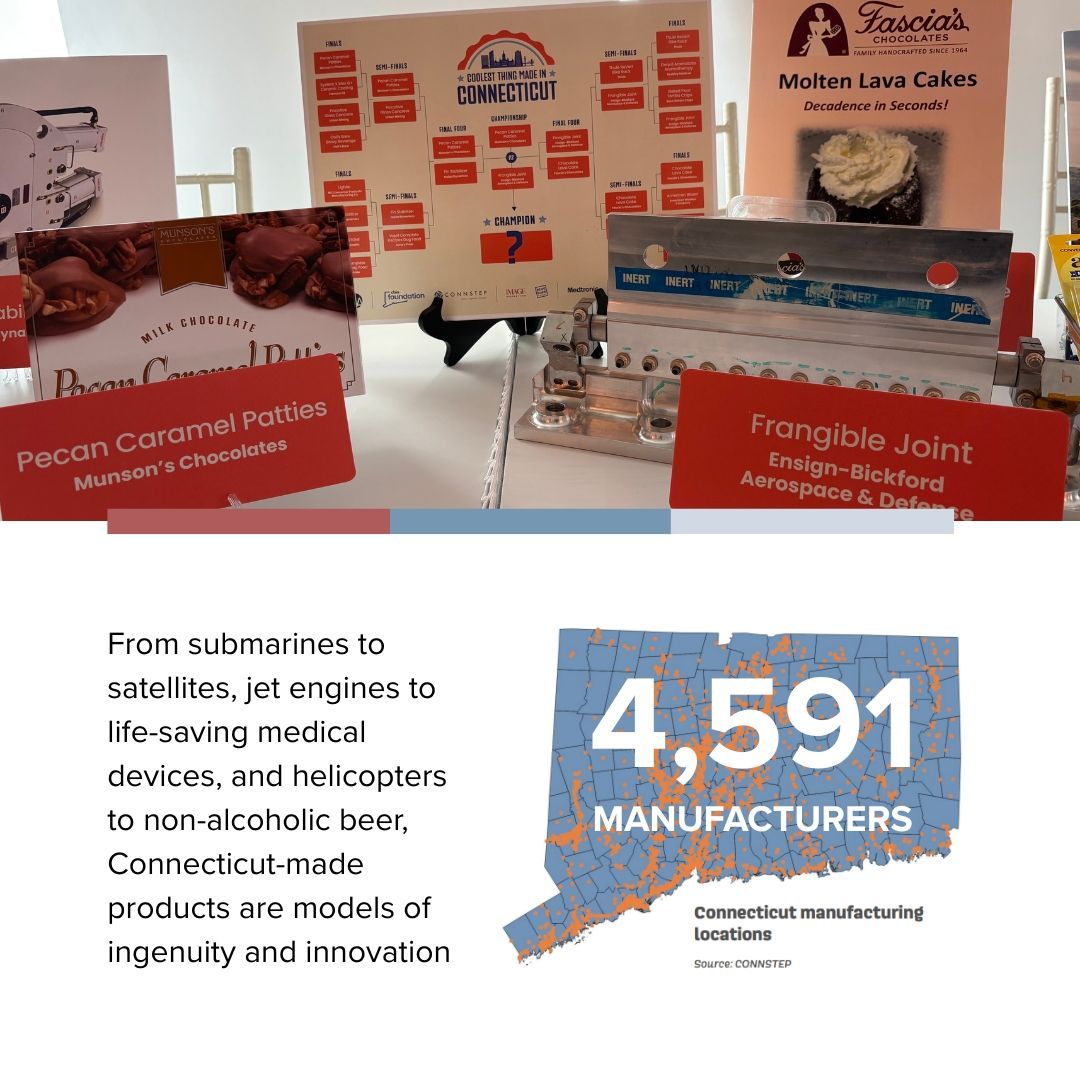 Display of manufactured products with the number 4,591 and text: 