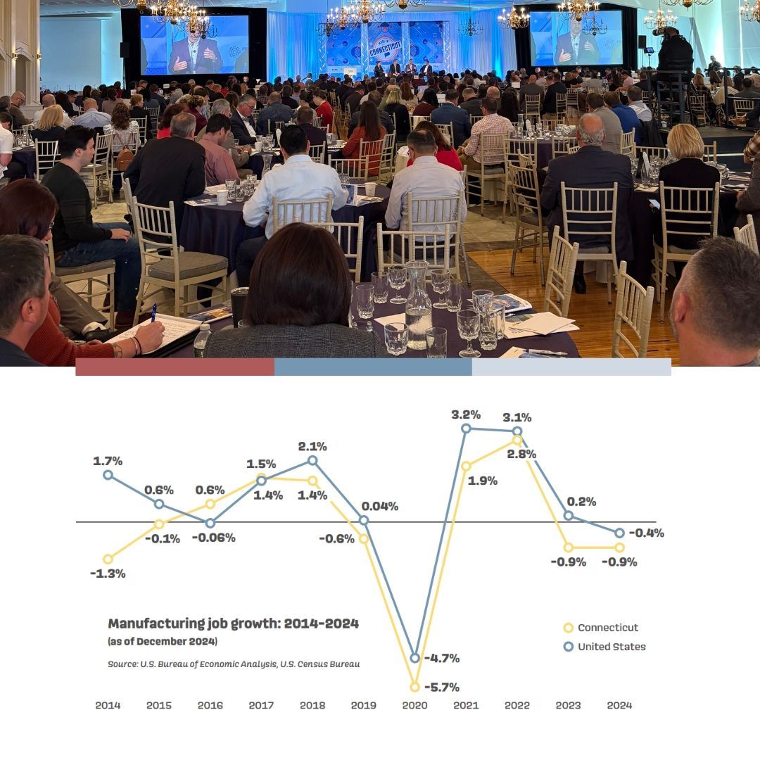 Conference with graph showing manufacturing job growth.