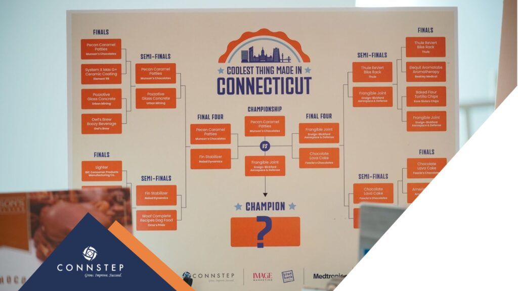 Bracket-style competition chart for