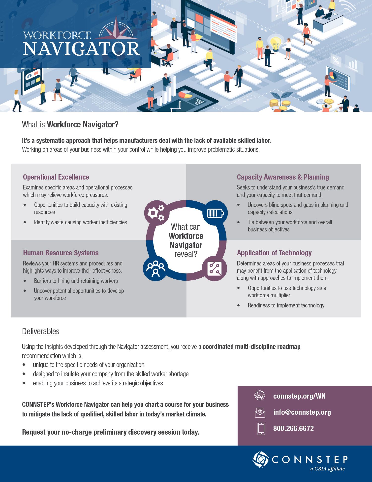 Brochure for Navigator service, showing people interacting with digital interfaces, a crosswalk, and service details.