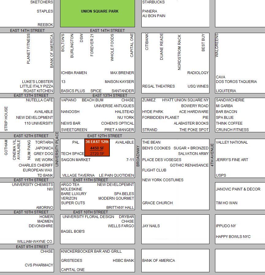 Area Retail Map
