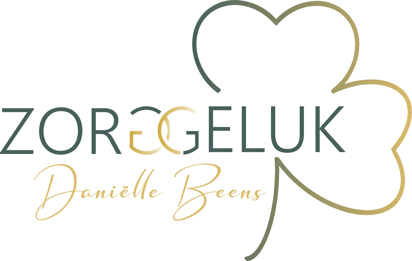 It is a logo for a company called zorggeluk.