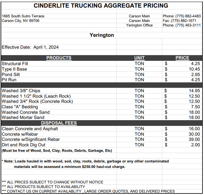 A price list for cinderlite trucking aggregate pricing