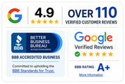 Google Verified Reviews badge with 5.0 stars, 100+ verified reviews, and “Trusted by Our Customers” label