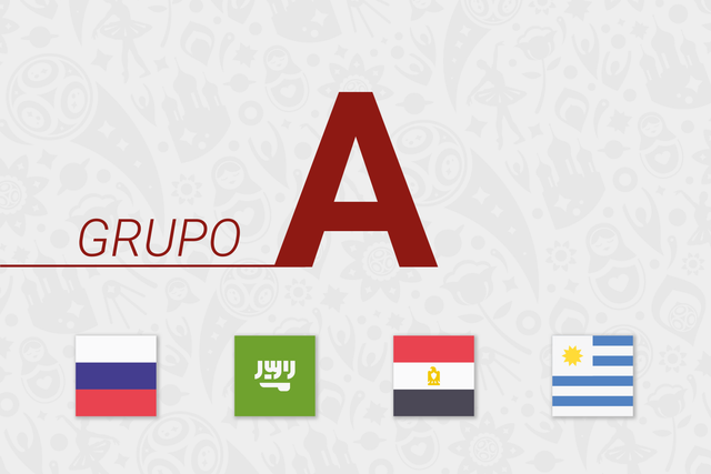 Conheça os Grupos da Copa do Mundo 2018