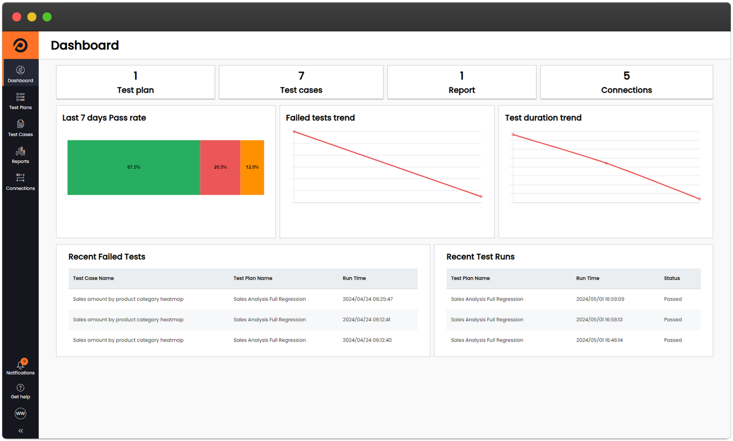 PowerTester | Dashboard