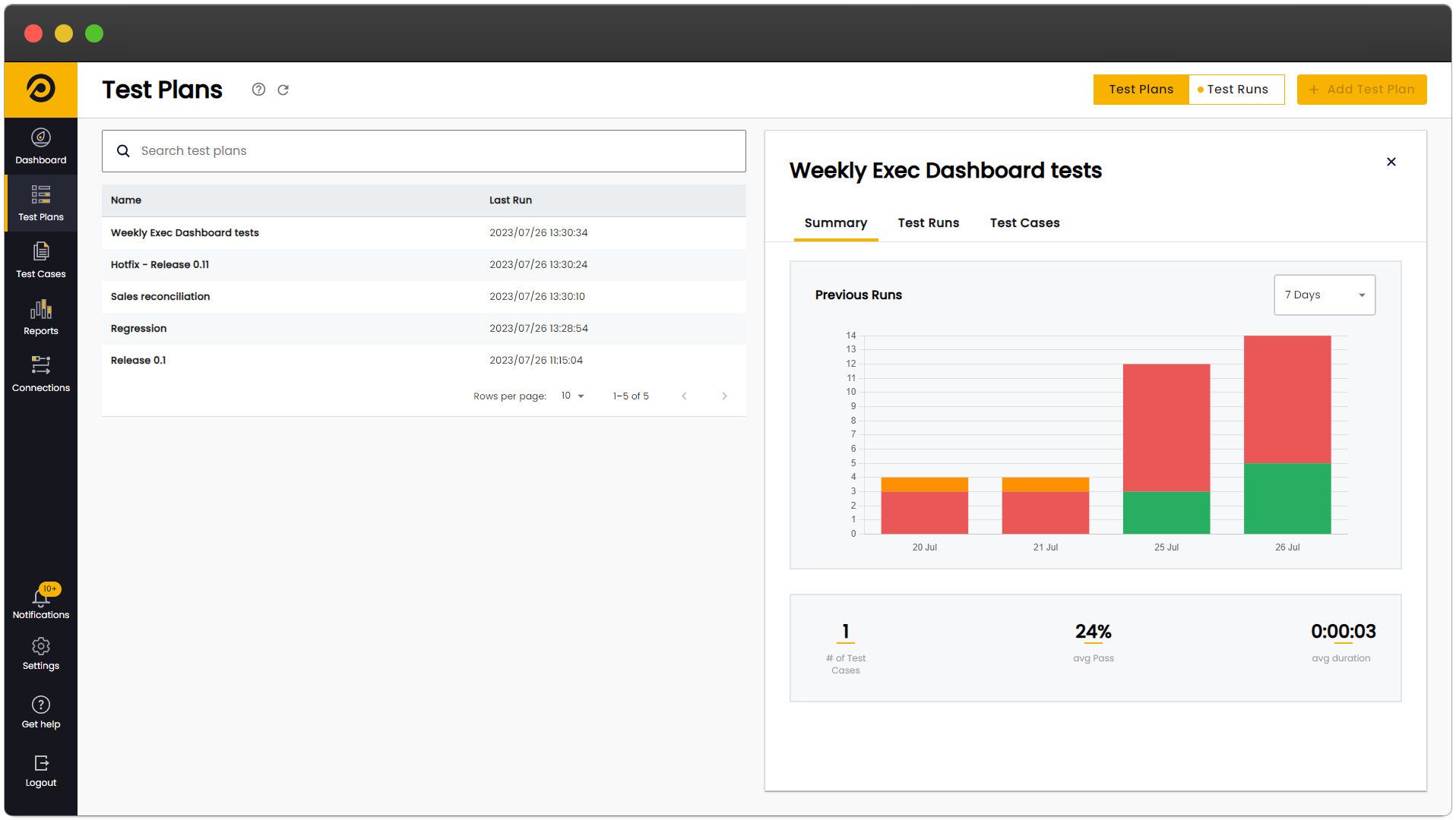 PowerTester | Power BI automation testing