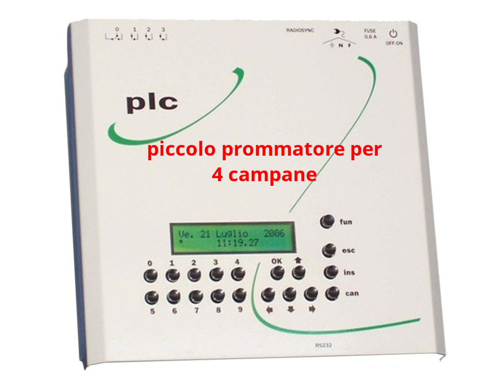 Accessorio per amplificatore