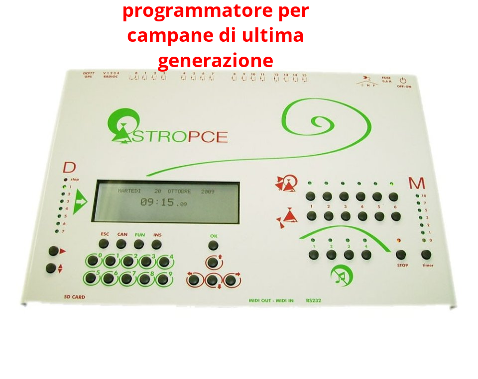 Sistema di amplificazione