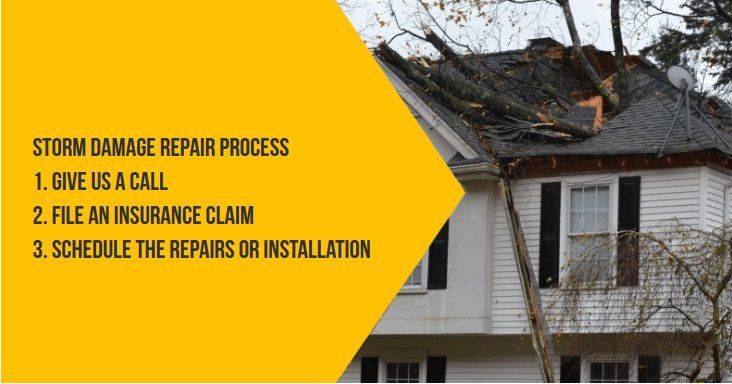 A large tree fallen on a residential roof causing visible damage, with a side panel listing Four Seasons Roofing's storm damage repair and replacement process