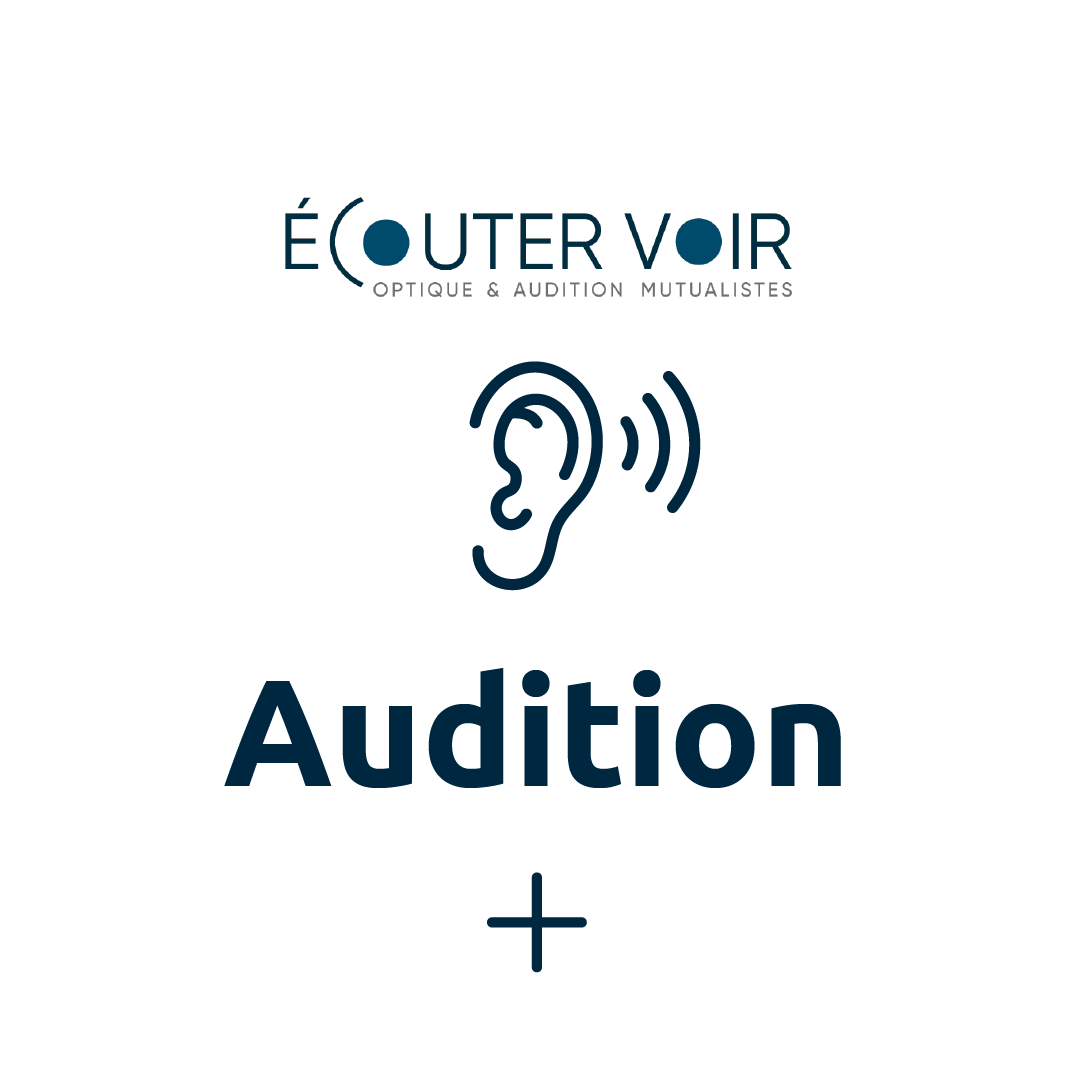 Il y a une image d'une oreille et le mot audition.