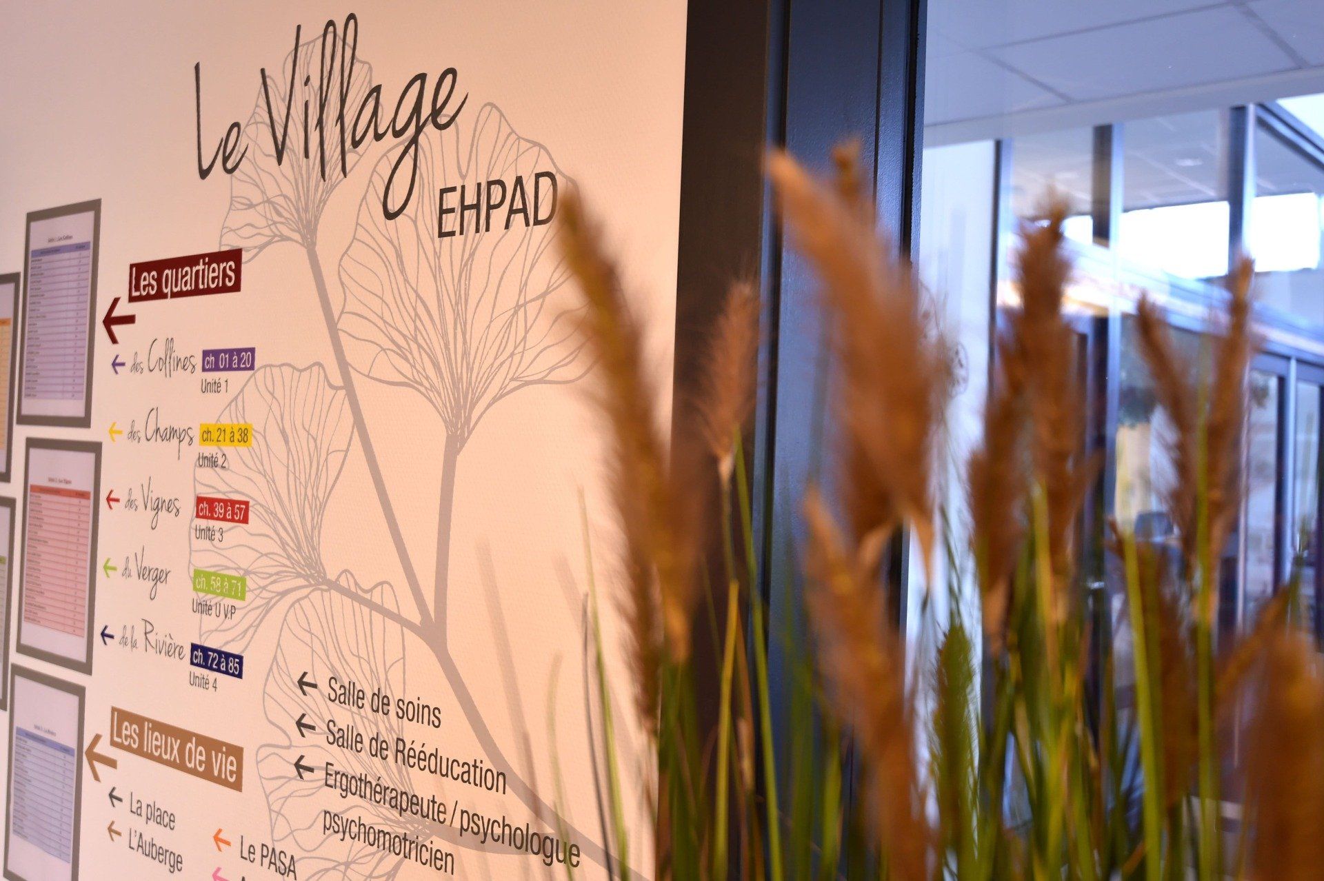 Un mur avec un dessin d'arbre dessus et un panneau indiquant le village ehpad.