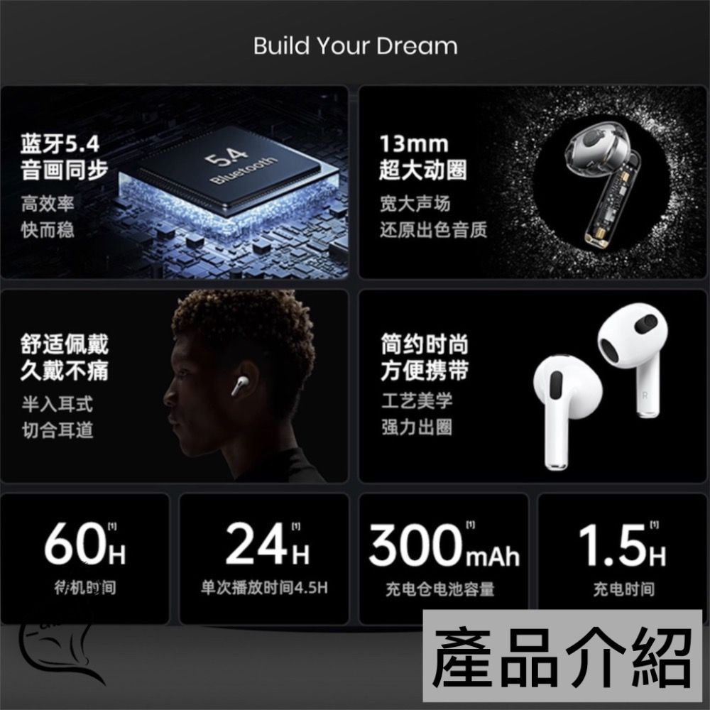 【豐一生活網】REMAX PD-BT460半入耳式音樂藍芽耳機-新品上巿/買一送一