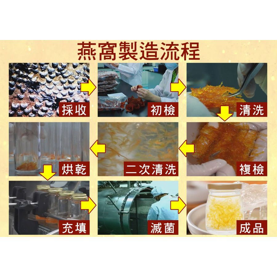 【豐一生活網】誠摯臻品御燕禮盒(洞燕8入裝)