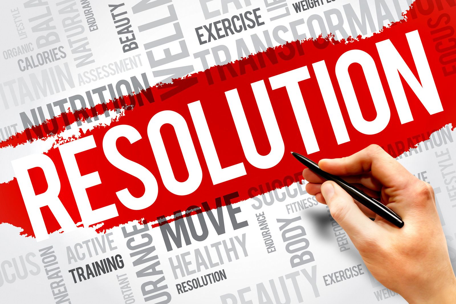 A person is writing the word resolution with a pen