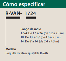 reguación boquillas R-VAN