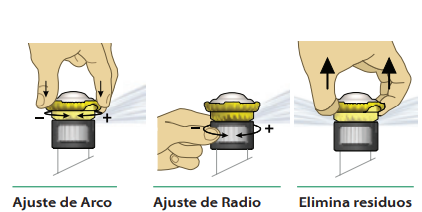 reguación boquillas R-VAN