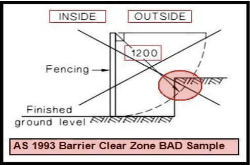 AS 1993 Barrier Clear Zone Bad Example
