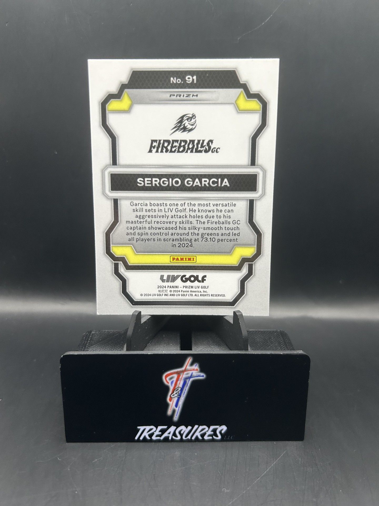 Sergio Garcia Refractor Statistical Leaders