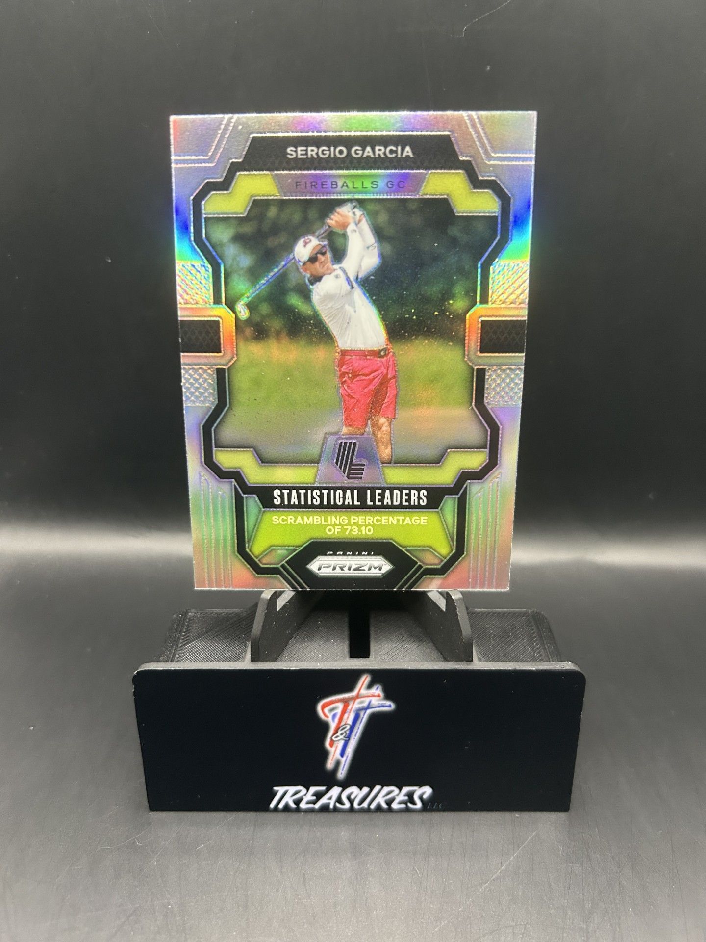 Sergio Garcia Refractor Statistical Leaders