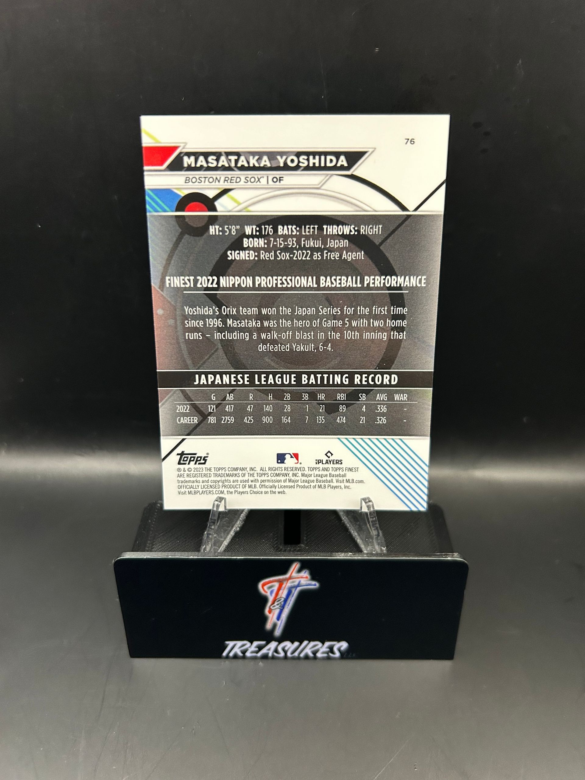 Masataka Yoshida RC 115/250 Aqua Refractor