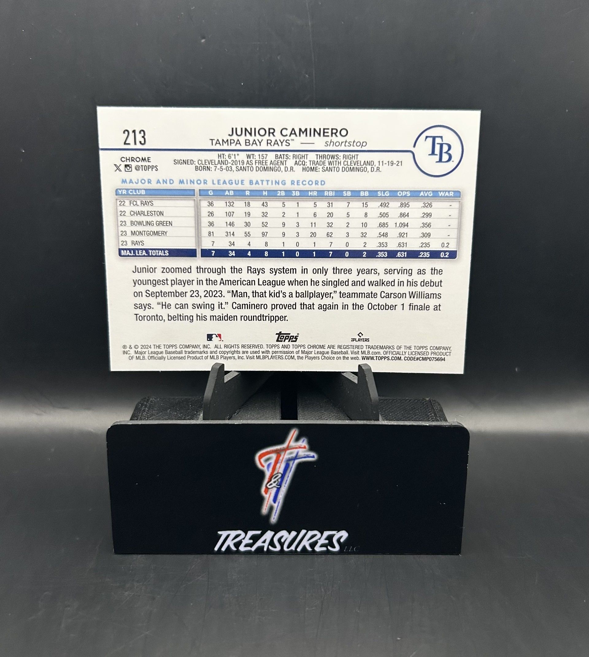 Junior Caminero RC Pink Refractor