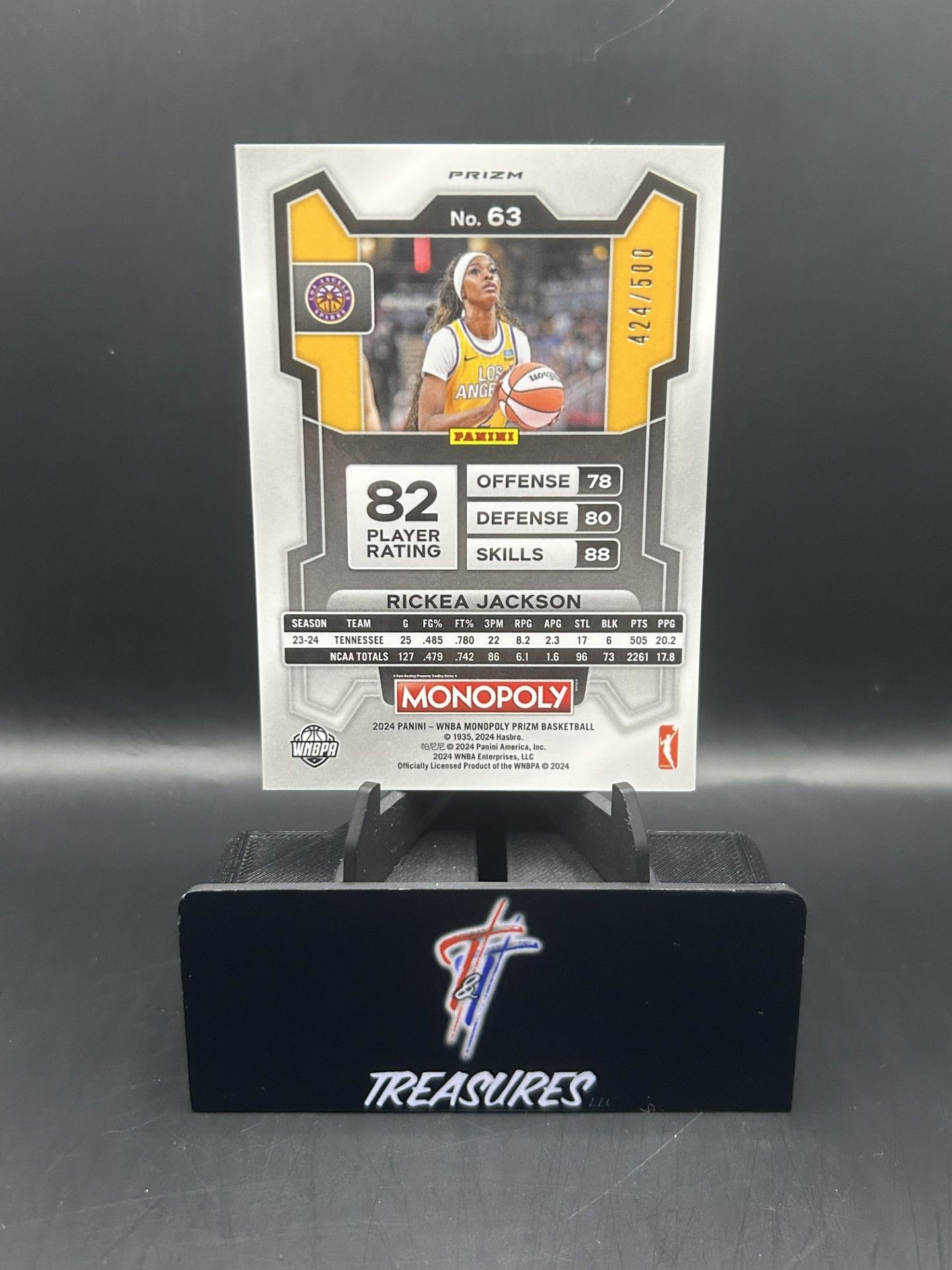 Rickea Jackson 424/500 Gold Millionaire Shimmer