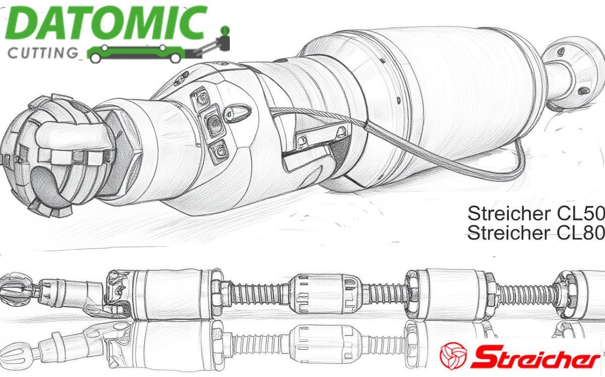 Robotic Drain Cutting