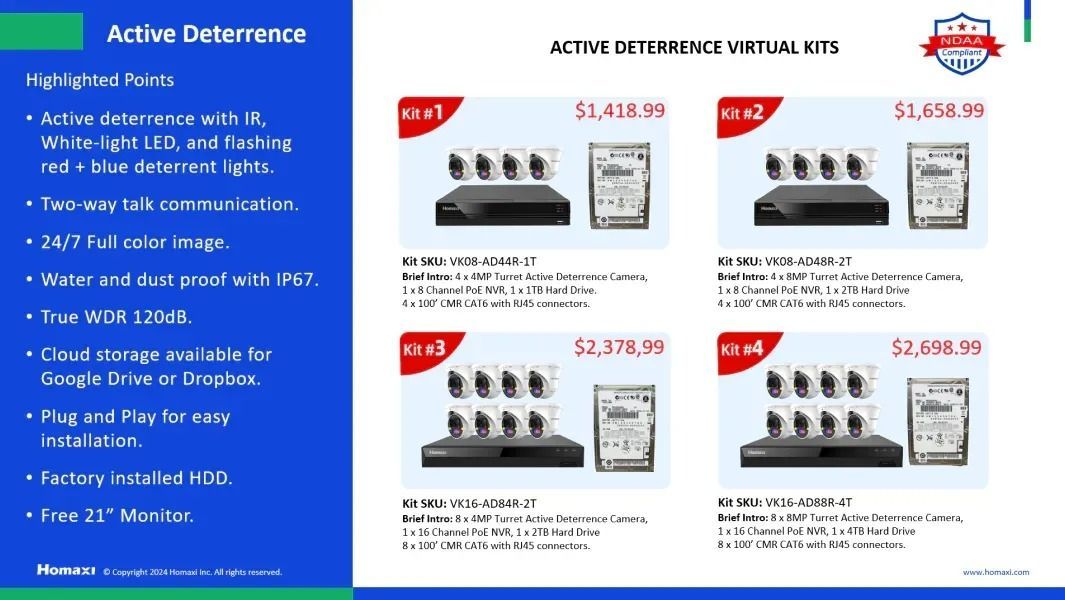 Active Deterrence Options