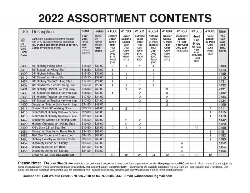 whistle creek wholesale price sheet