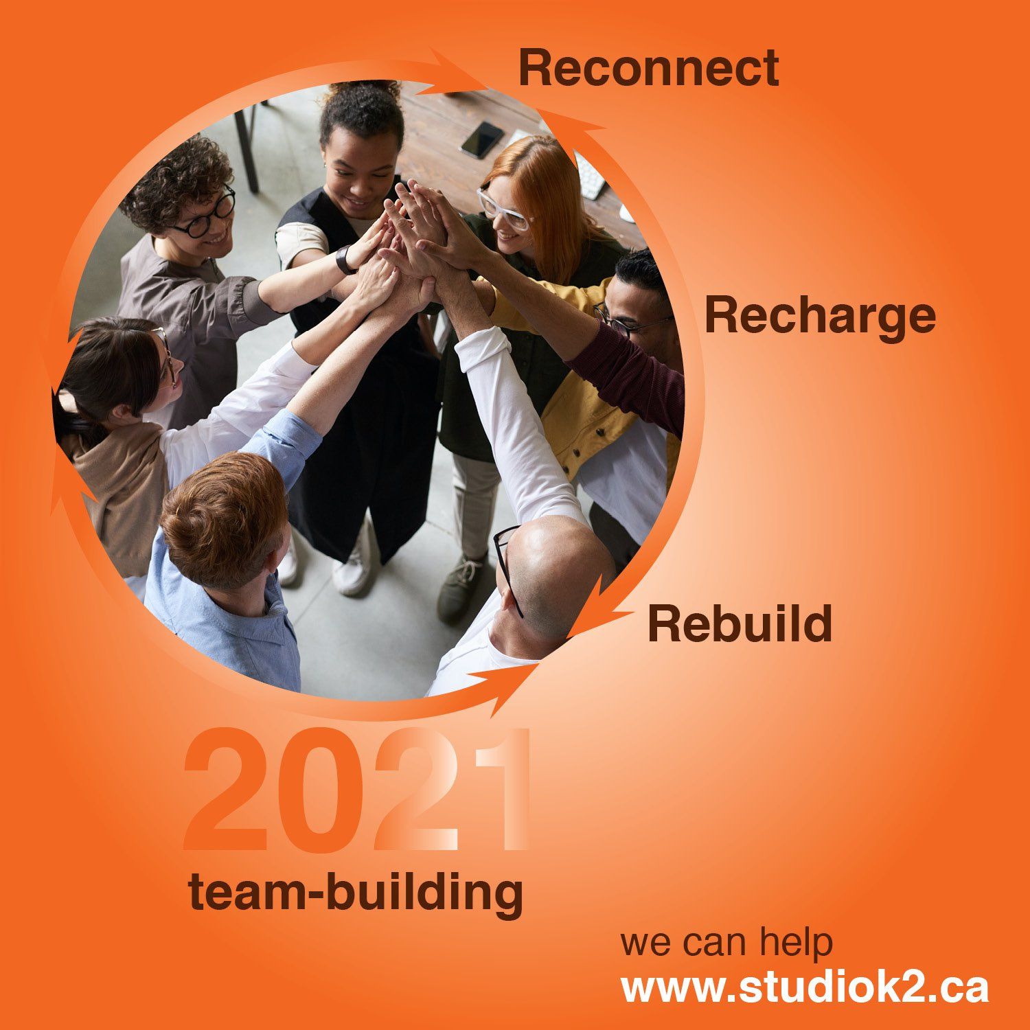 team building, team culture, hr strategies, corporate vision, business planning, 3R's, team leaders