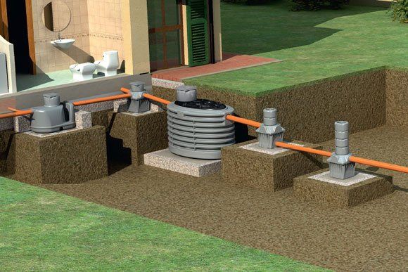 Progetto per la costruzione di fognature