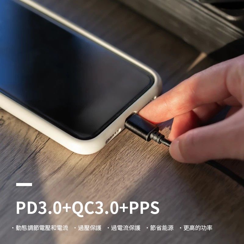 氮化鎵33W快速充電器 PD33W快充 自動控溫 迷你易收納 支援多種快充協議 台灣現貨 AC-D15