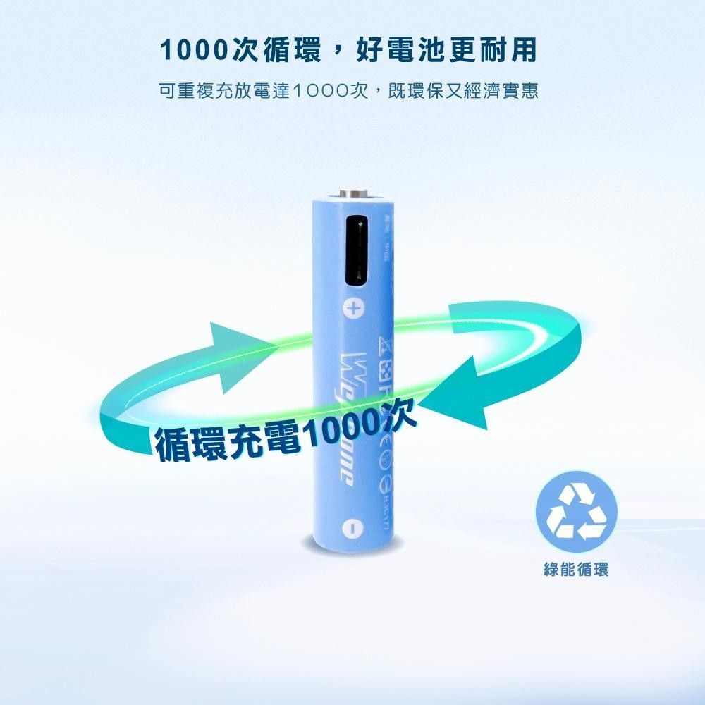 C721 可充電式鋰電池4入組 附一對四充電線 AAA1.5V/4號電池 1000次循環充放電 環保電池