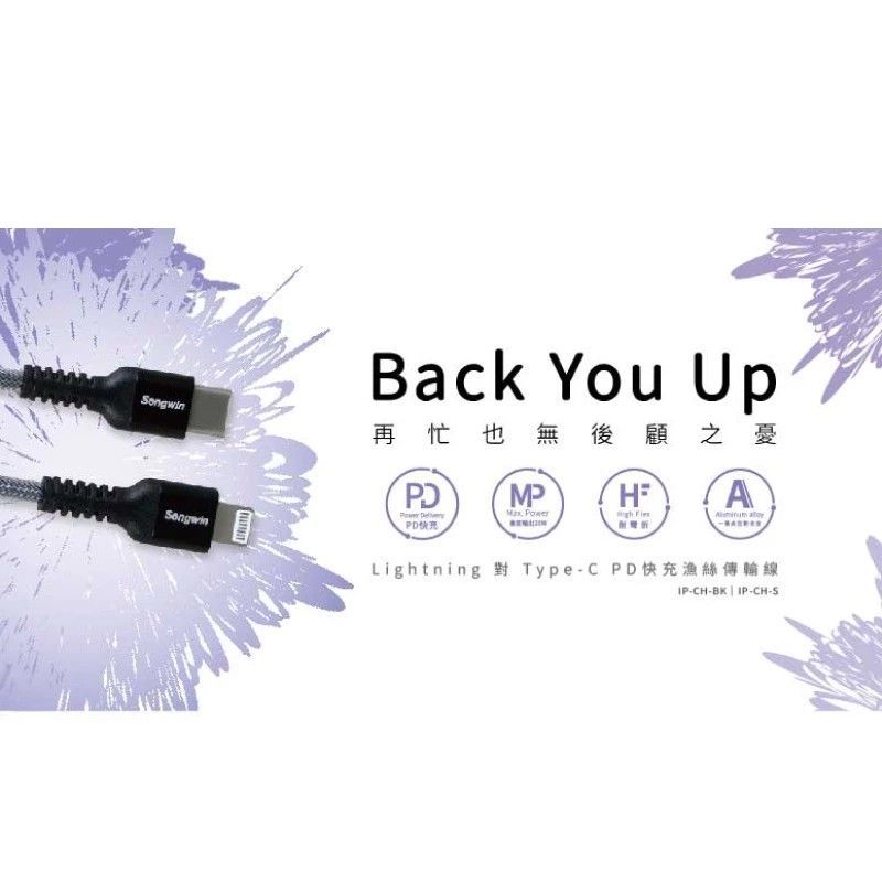 IP-CH Lightning對Type-C PD快充漁絲傳輸線 1.2米 PD快沖 鋁合金接頭 漁絲線耐彎折