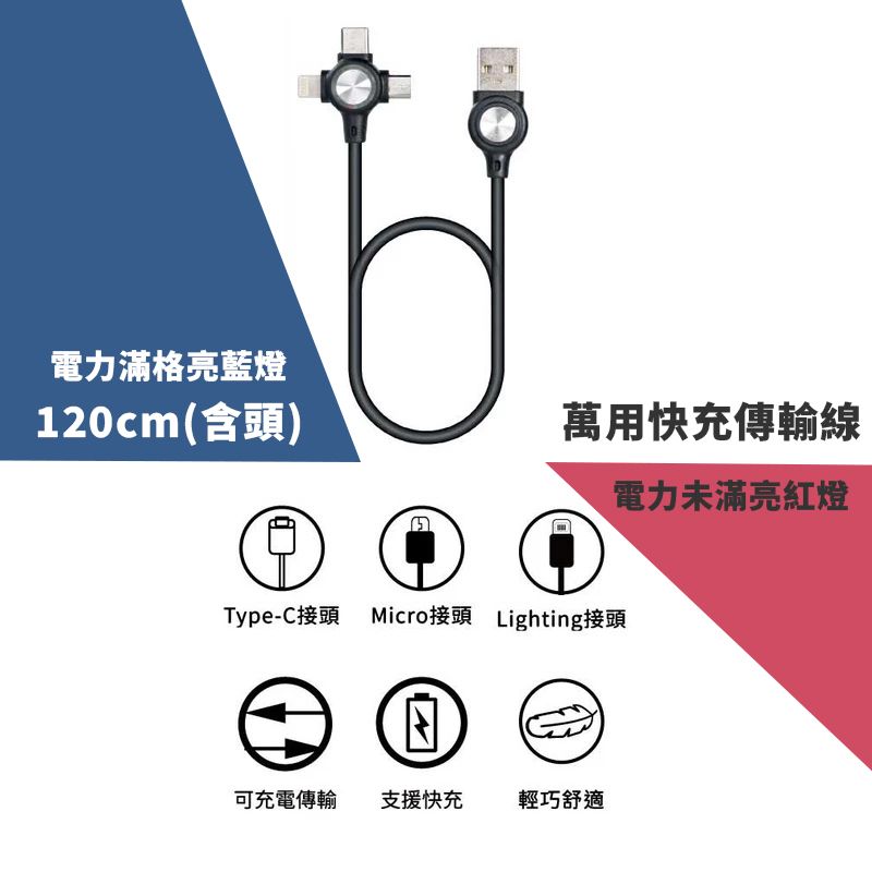 IP-MT120-BK 萬用快充傳輸線 Type-C / Lightning / Micro 一條抵 3 條