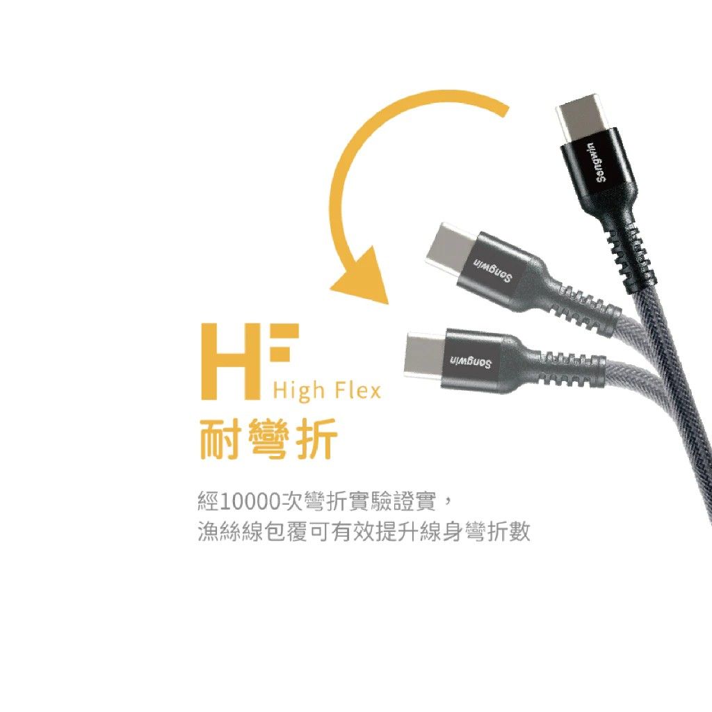 TC-CH TYPE-C對TYPE-C PD 快充漁絲傳輸線 120cm 最高輸出功率 100W 尼龍漁絲線