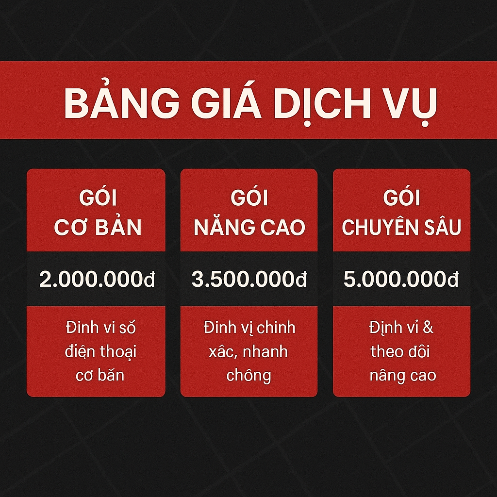Bảng giá dịch vụ định vị số điện thoại của Thám tử An Long: gói Cơ Bản, Nâng Cao, Chuyên Sâu