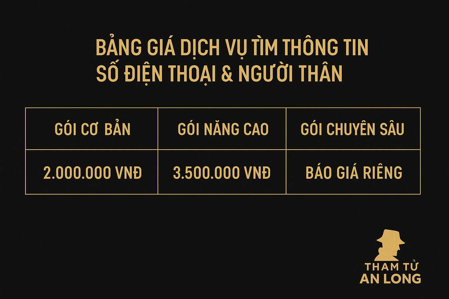 Bảng giá dịch vụ tìm thông tin số điện thoại và người thân