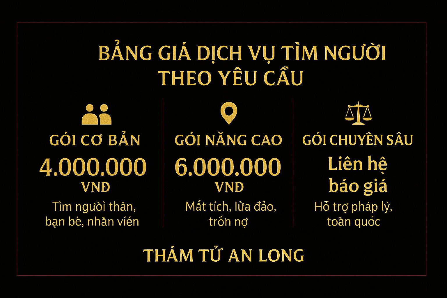 Bảng giá dịch vụ tìm người theo yêu cầu – Thám tử An Long: gói cơ bản 4 triệu, gói nâng cao 6 triệu, gói chuyên sâu báo giá riêng