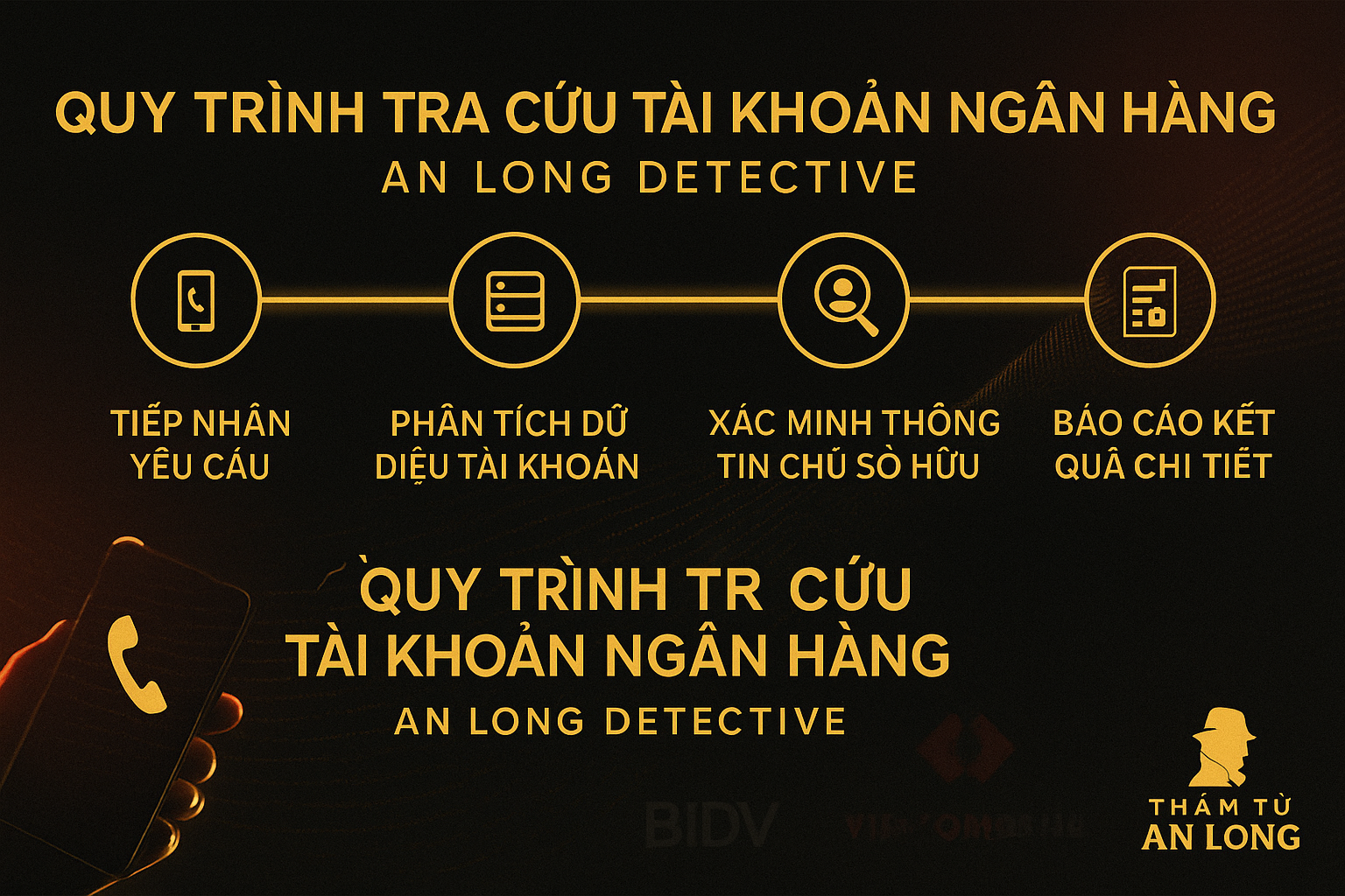 quy trình xác minh tài khoản ngân hàng 4 bước