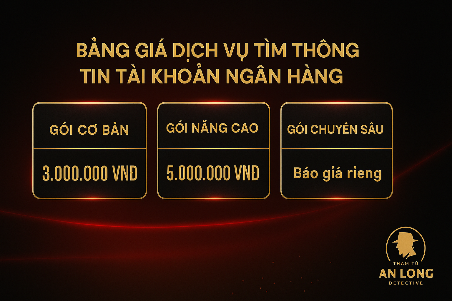 Bảng giá dịch vụ tra cứu tài khoản ngân hàng uy tín tại Hà Nội