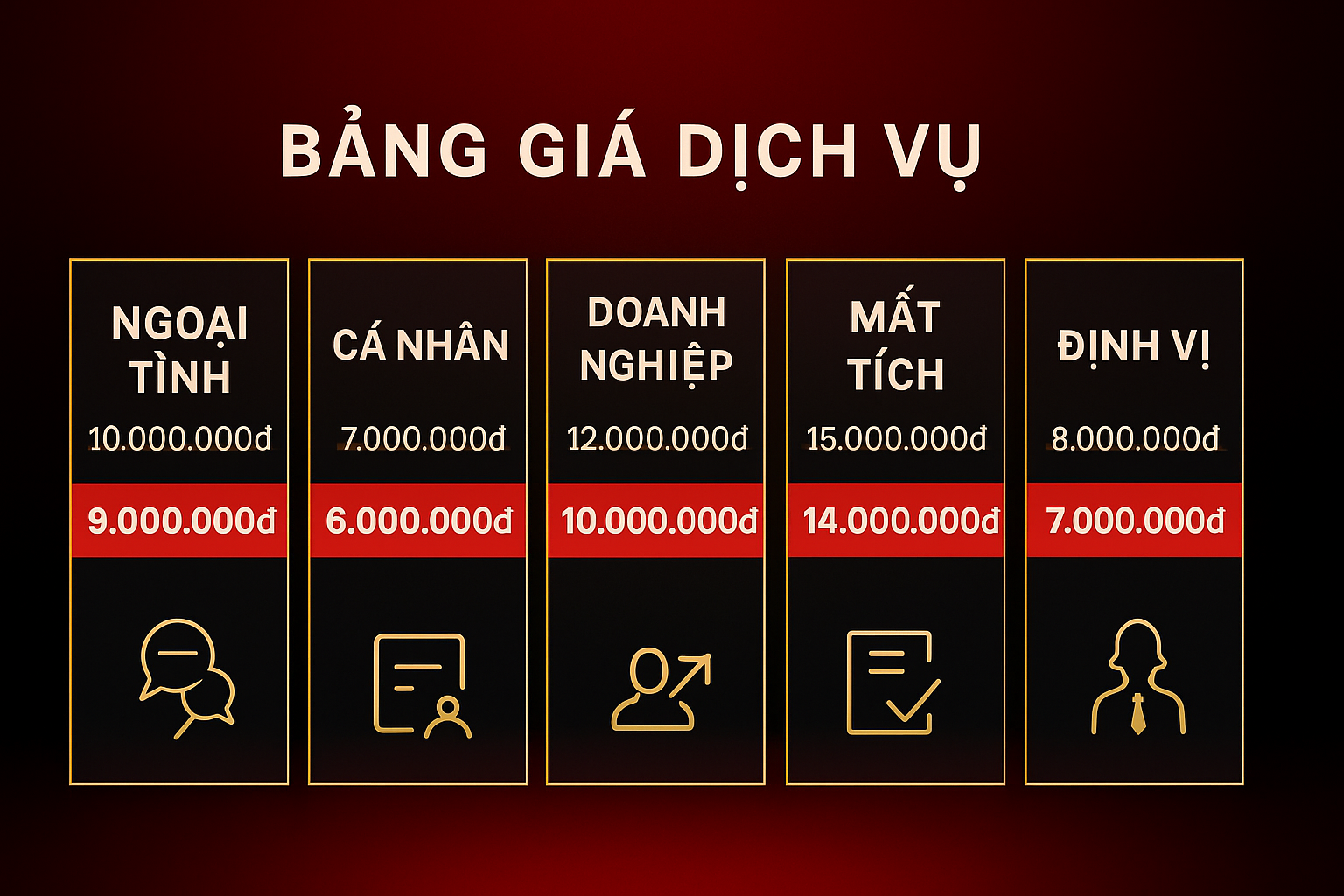 Bảng giá dịch vụ thám tử Thái Nguyên – minh bạch, bảo mật, hợp pháp.